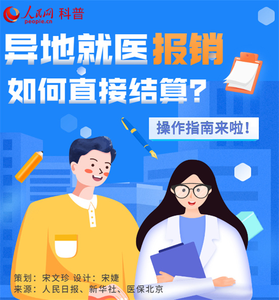 跨省異地就醫(yī)報銷，結(jié)算指南來了！