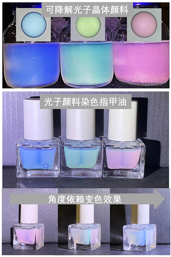 天津大學(xué)宋東坡課題組成功研發(fā)具有靚麗結(jié)構(gòu)色的光子晶體顏料。 天津大學(xué)供圖