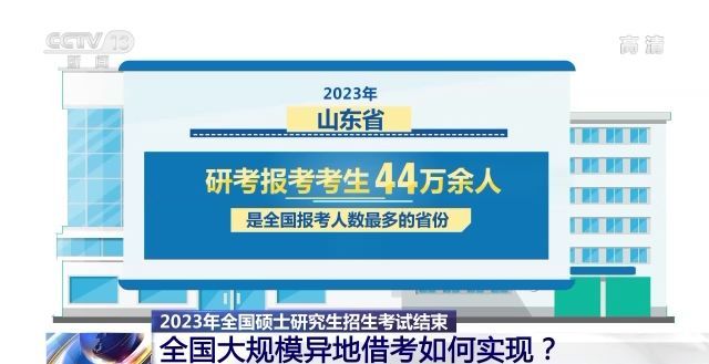 2023年研考結(jié)束 全國(guó)大規(guī)模異地借考如何實(shí)現(xiàn)？