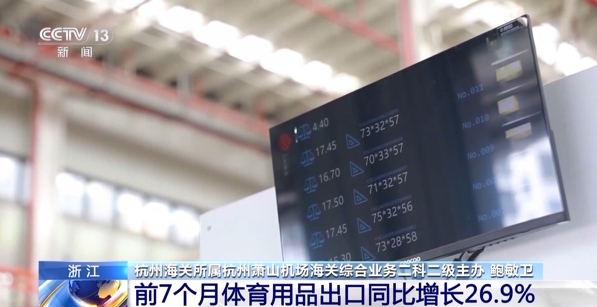 半年“跨”出1.22萬億元！我國跨境電商這樣跑出“加速度”