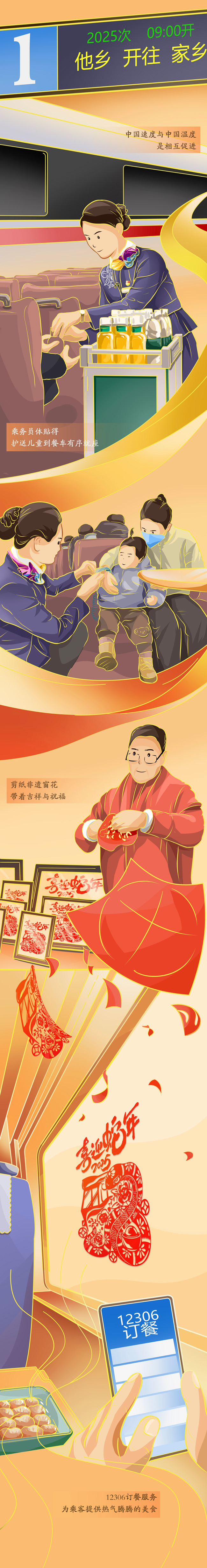 【巳巳如意萬象新】漫評丨春運“智變”，看熱氣騰騰的中國