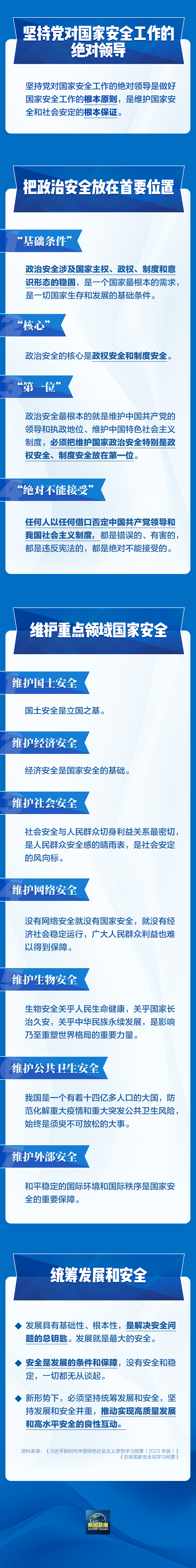 事關(guān)你我！一圖全解總體國家安全觀