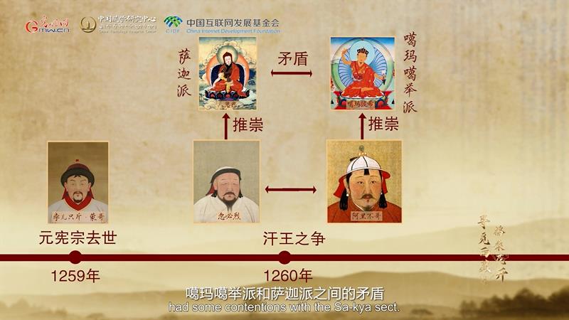 【尋覓西藏·格?；ㄩ_】噶瑪拔希：轉(zhuǎn)世活佛的緣起