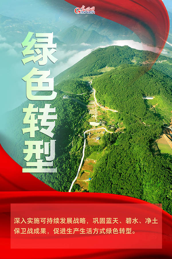 海報(bào)| 2021年政府工作報(bào)告，提到這些生態(tài)環(huán)保關(guān)鍵詞
