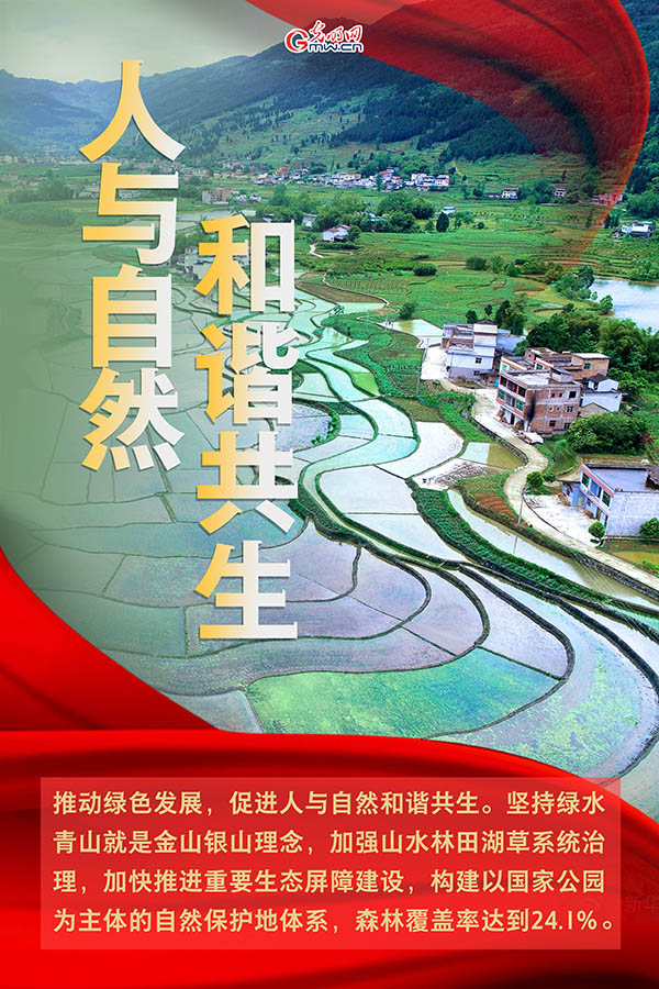 海報(bào)| 2021年政府工作報(bào)告，提到這些生態(tài)環(huán)保關(guān)鍵詞